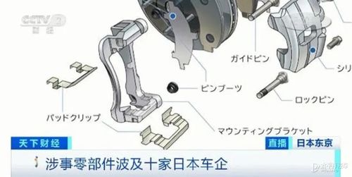 据悉,曙光制动器工业公司在日本国内工厂生产的刹车及零部件产品中,共